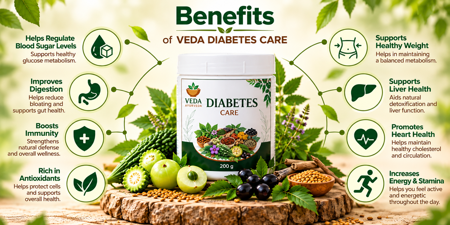 Veda Diabetes Care product information 1